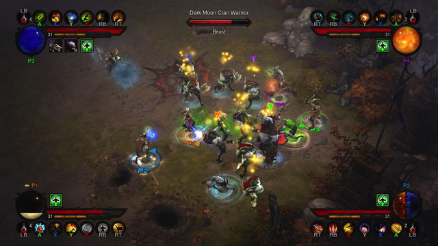 The Evolution of Gameplay Mechanics Diablo III